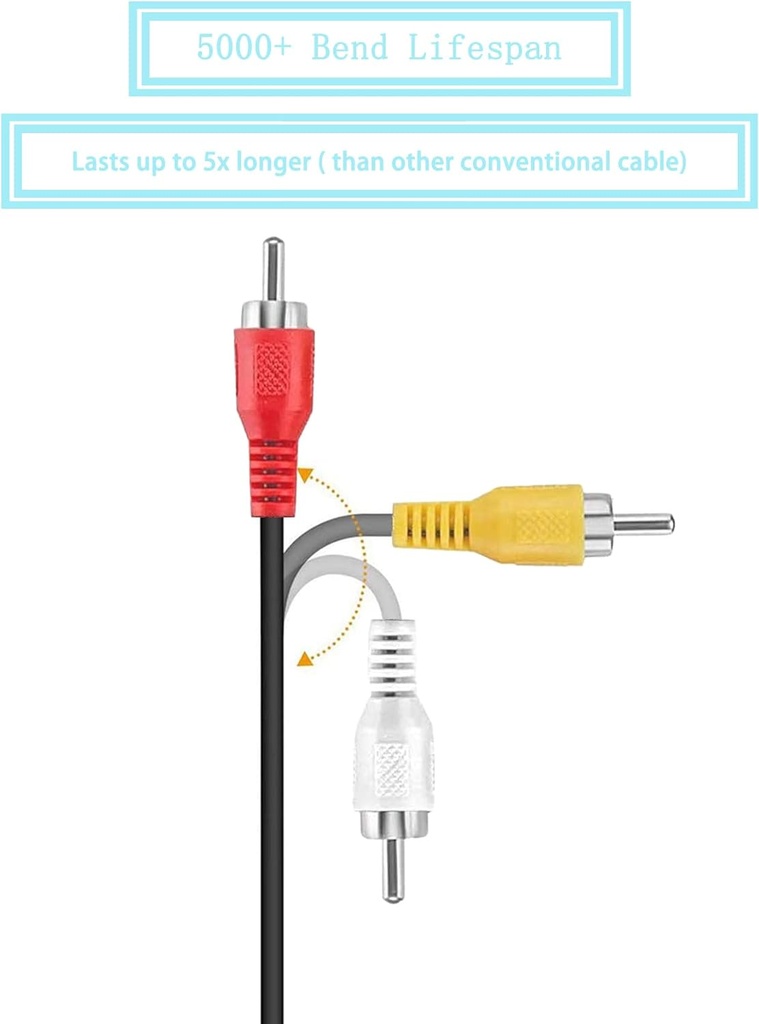 Playstation 3 Audio Video Cables - Game Console Component Accessories Connection Cord, RCA AV to TV Cable for Playstation, PS1, PS2, PS3