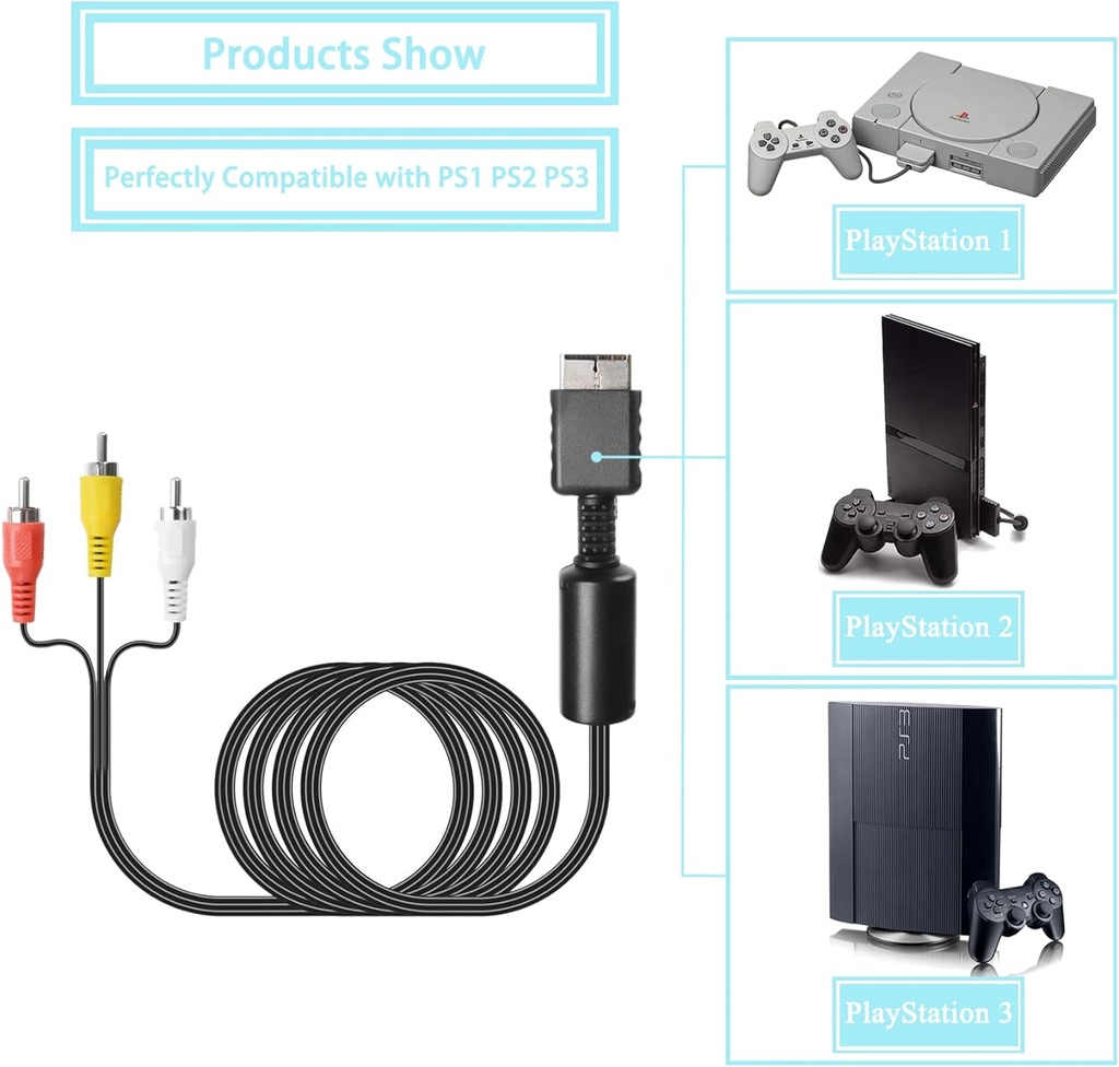 Playstation 3 Audio Video Cables - Game Console Component Accessories Connection Cord, RCA AV to TV Cable for Playstation, PS1, PS2, PS3