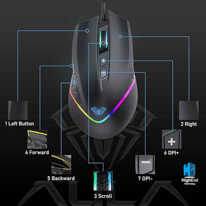 AULA S13 Mouse