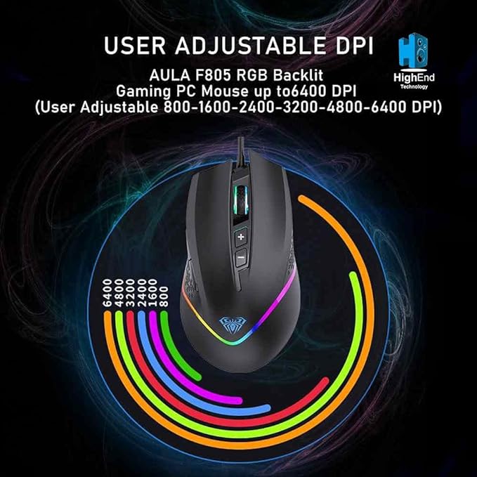 AULA S13 Mouse