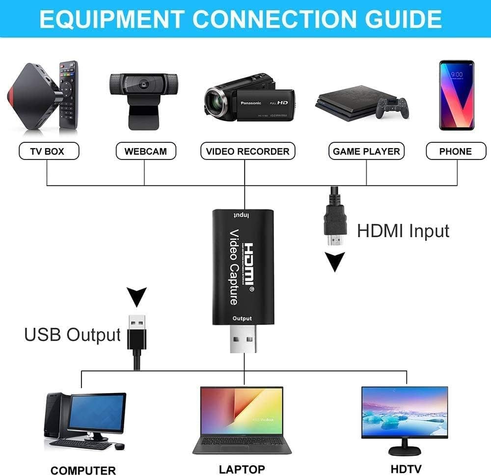 video capture card hdmi to usb 2.0 1080p video record via dslr camcorder action cam for game stream mobile live broadcast