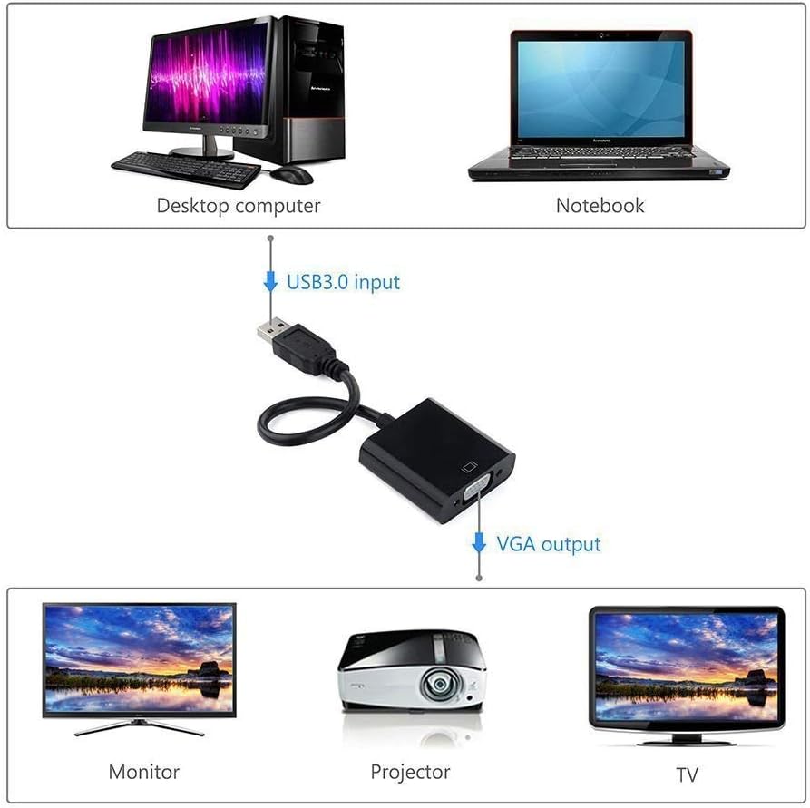 USB 3.0 to VGA Adapter, USB to VGA Video Adapter Converter, Multi Monitor Display, Display External Cable Adapter for PC Laptop