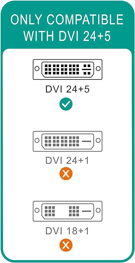 3 m DVI-D Dual-Link 24+1 Male-to-Male Cable