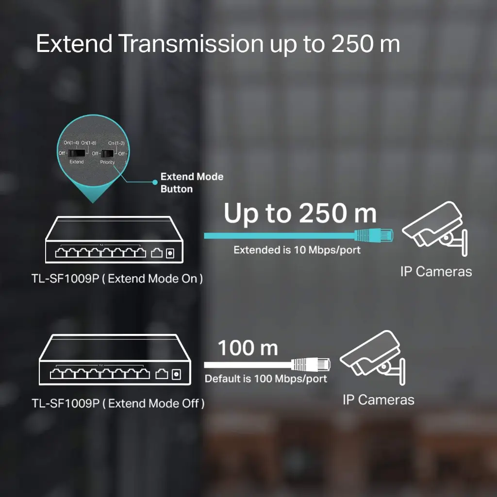 سويتش TP-Link مكتبي Gigabit بخمسة منافذ، منها 4 منافذ PoE+