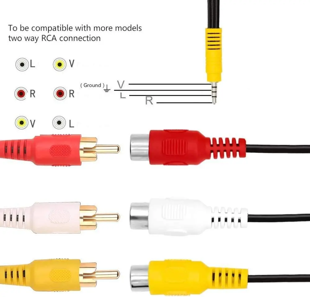 3-in-1 AV Adapter Cable, 3.5mm Male to 3 RCA Female, 23cm