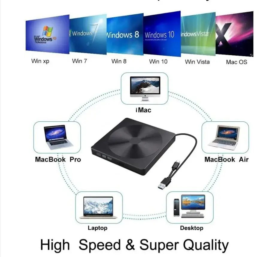 مشغل وناسخ CD/DVD خارجي USB 3.0 وUSB-C