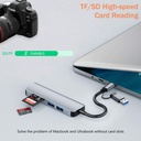 Hub USB C USB 3.0 SD Card Reader, VIENON 5 in 1 Aluminum USB A&C Hub with Memory SD/TF Card Reader and 3 USB 3.0 Ports, USB Extender