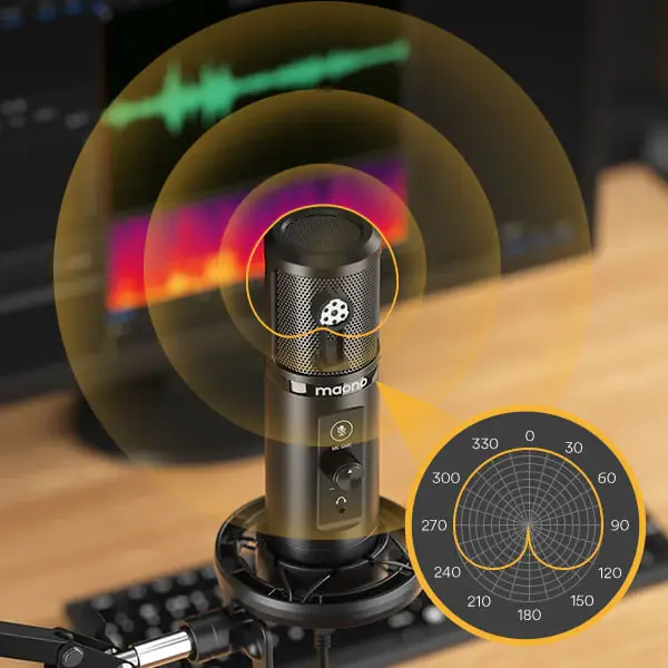 MAONO PM422 USB Condenser Microphone, Cardioid Podcast Mic with Boom Arm, Mute and Monitoring