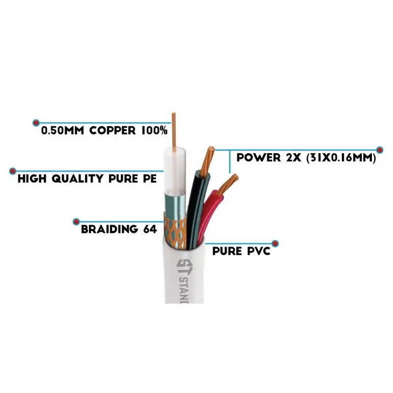 ST-C50P RG174 Coaxial Camera Cable, 100 m Roll