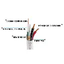 RG174 Coaxial Cable St C50P 100M-99-L-20257173407.webp