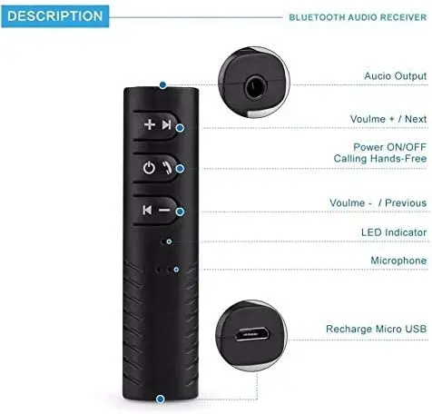 Bluetooth 3.5mm AUX Receiver for Car, Home Stereo, Speakers and Wired Headphones