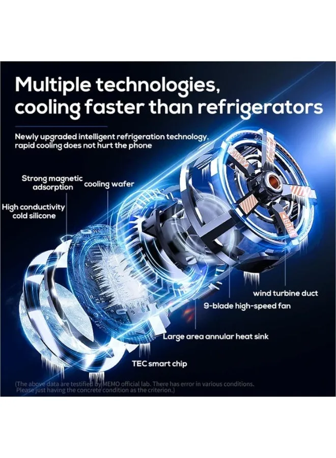 Fast Cooling Mobile Phone Cooler CXA3 _ Phone Cool,.webp