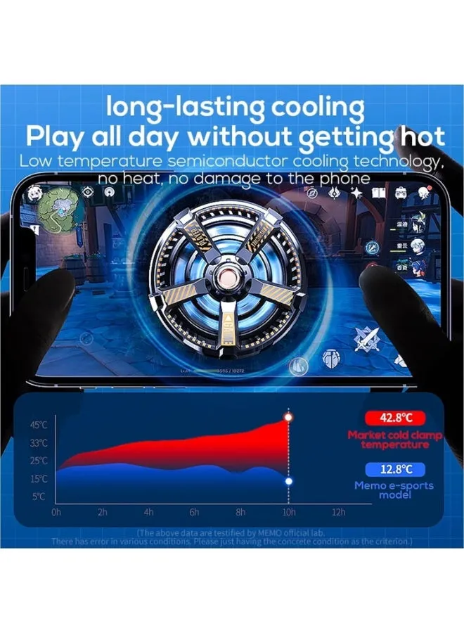 Fast Cooling Mobile Phodjne Cooler CXA3 _ dCool.webp
