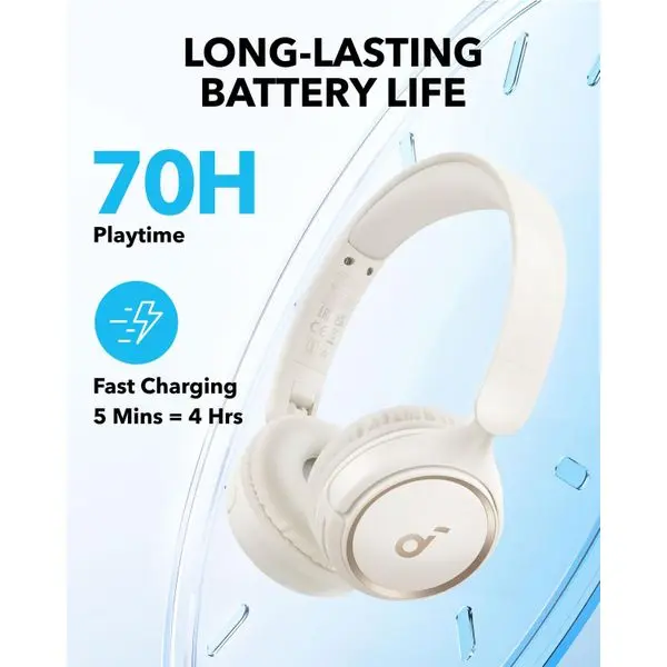 Soundcore by Anker H30i Bluetooth On-Ear Headphones - White