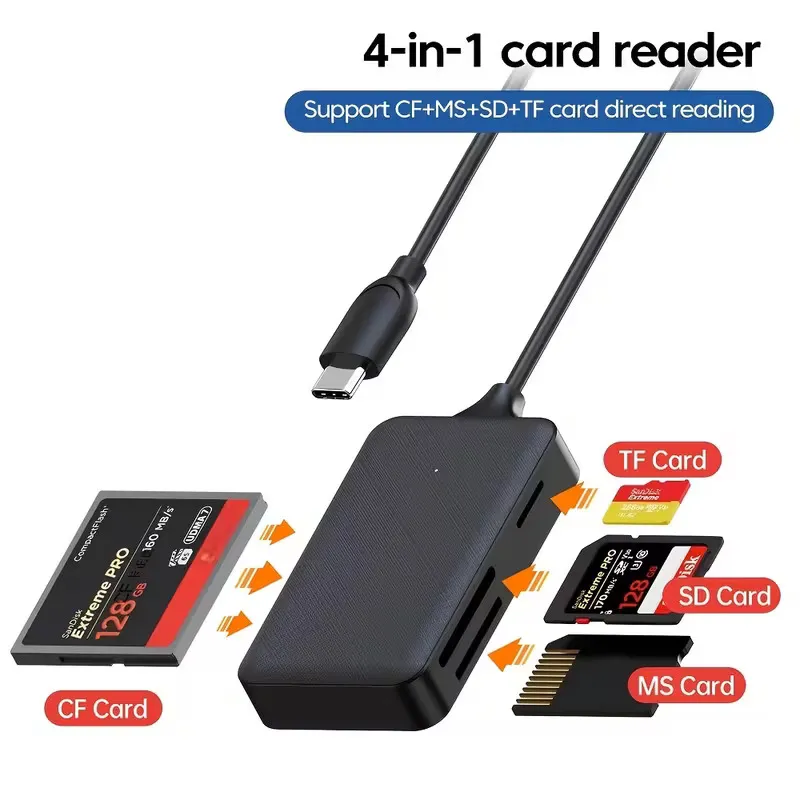 Type-C 4-in-1 CF/SD/TF/MS Card Reader, High-Speed Data Transfer for DSLR & Mirrorless Cameras, OTG Adapter for Photographers, Plug and Play