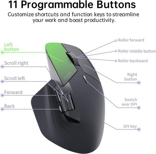 [MT760] Rapoo MT760 Multi-Device Wireless Mouse, Bluetooth 5.0/3.0 and 2.4GHz Tri-Mode Connection, Up to 4 Devices, 11 Programmable Buttons, 4K DPI, Ergonomic Design, 90 Days Battery Life, PC, Matte Black